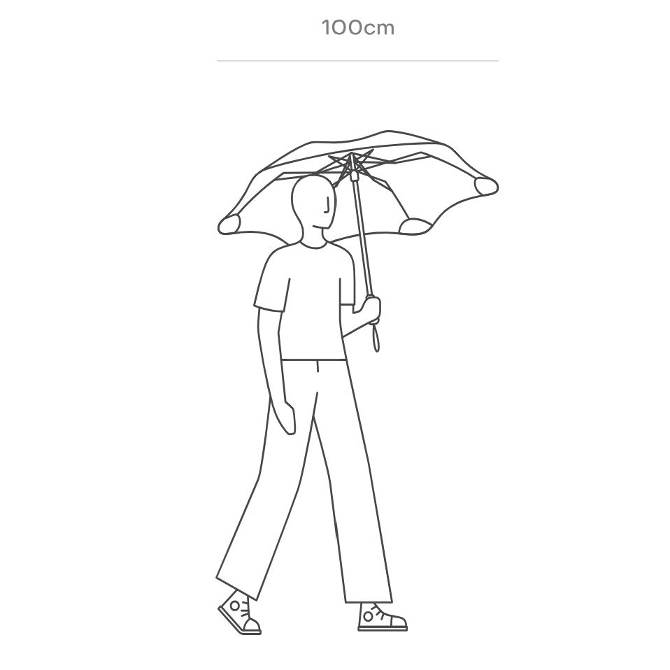 blunt umbrellas metro umbrella